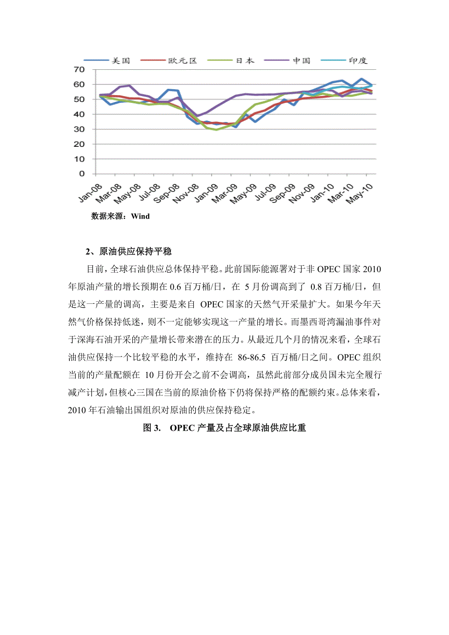 《精编》能源化工品种分析_第3页