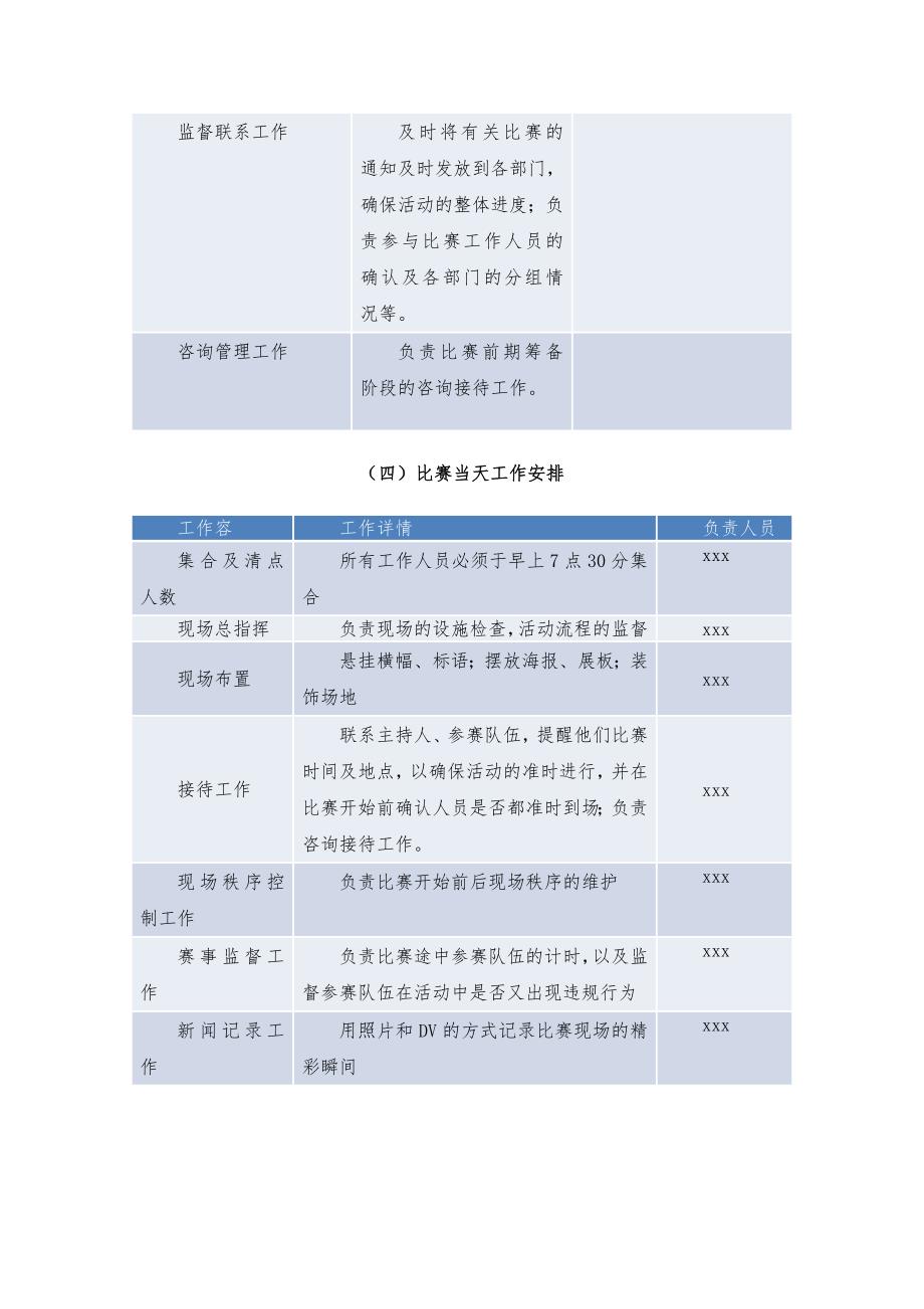 定向运动项目策划书_第4页