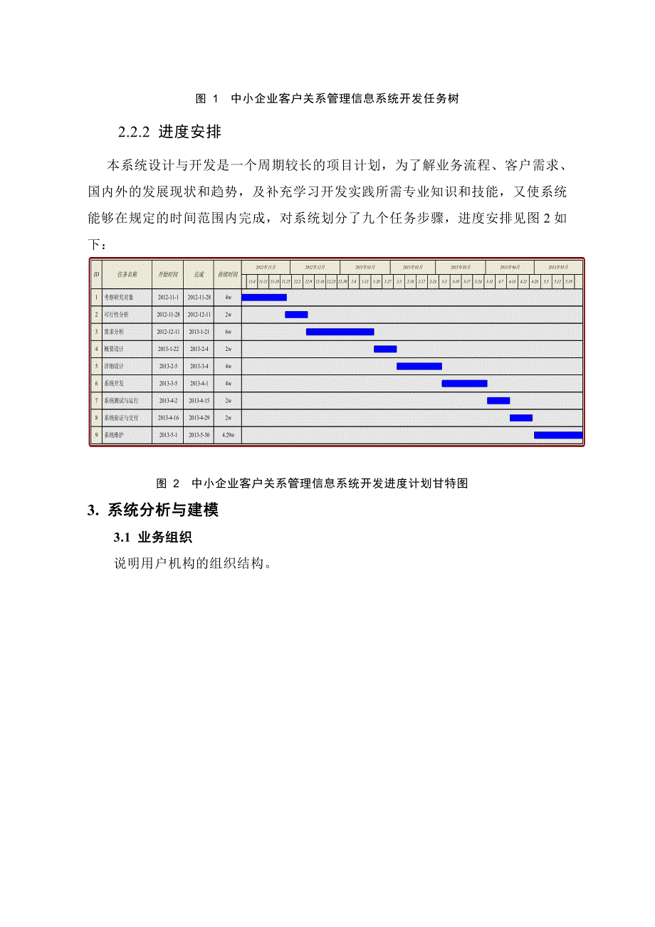 《精编》中小企业客户关系管理信息系统设计与开发_第4页