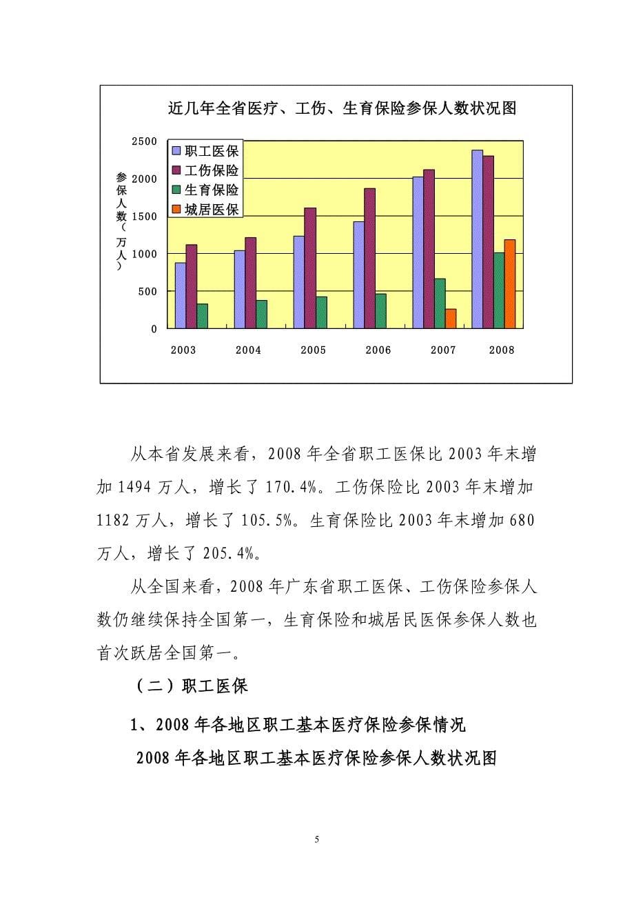 2020XXXX广东省医疗、工伤、生育保险专项基金运行分析报告2_第5页