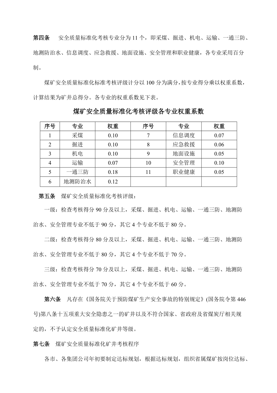 《精编》煤矿安全质量标准化标准范本_第4页