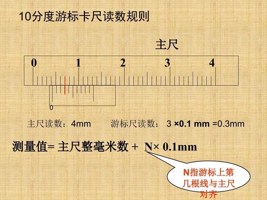 游标卡尺和螺旋测微器的使用(内有swf动画)11639精编版_第5页