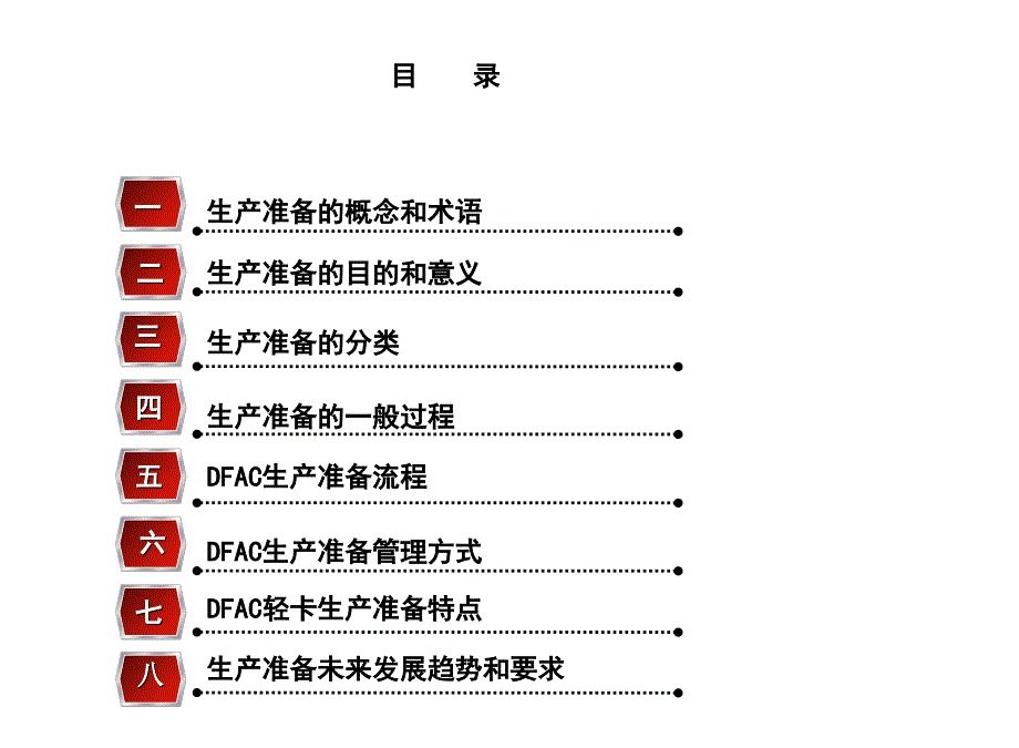 《精编》生产准备管理理论与实践培训课程_第2页