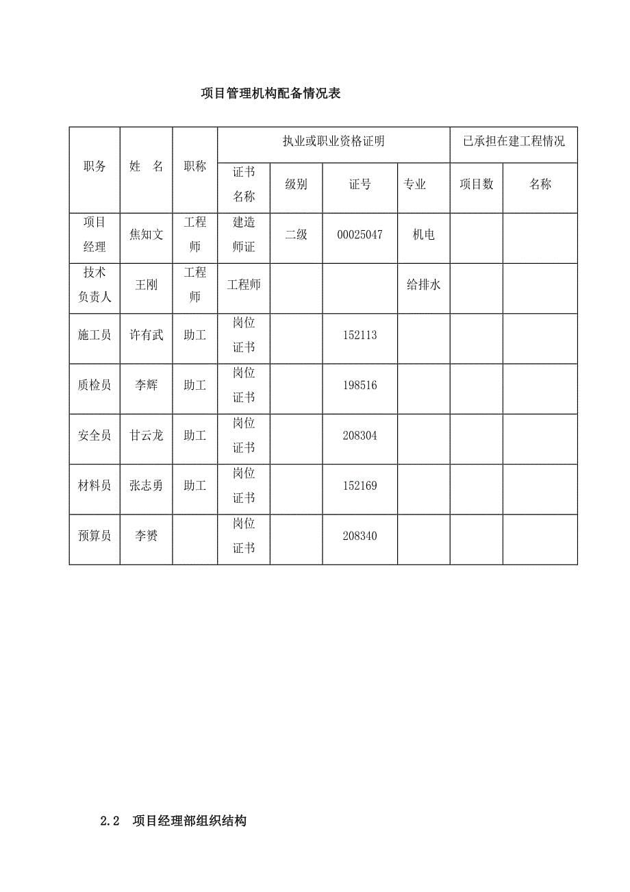 《精编》大卖场施工组织设计方案_第5页