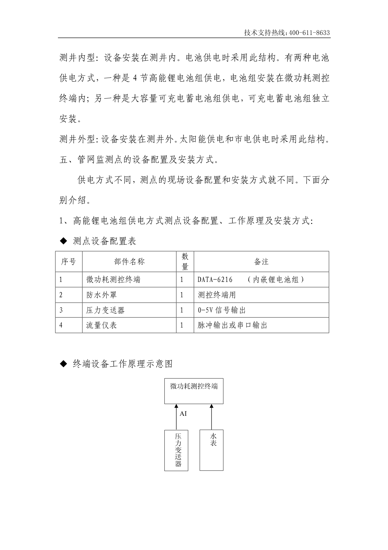 供水管网自动监控系统、智能管网监测解决方案_第3页