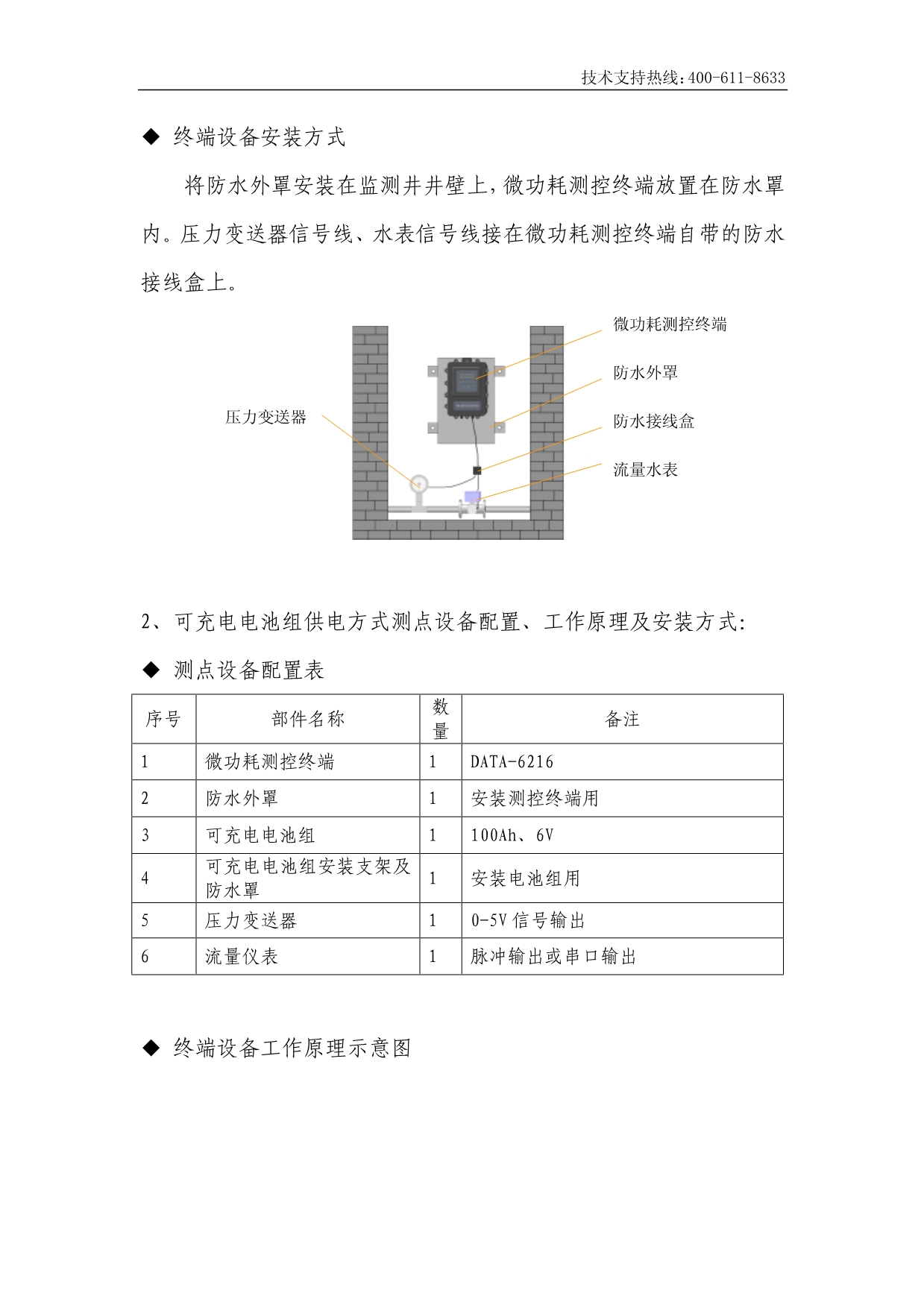 供水管网自动监控系统、智能管网监测解决方案_第4页