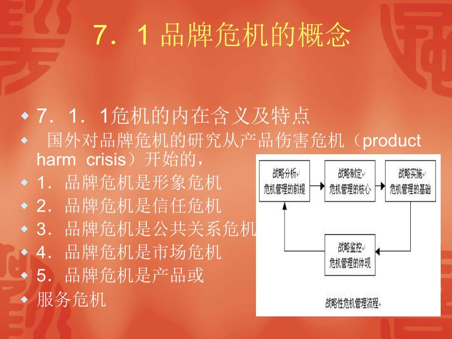 《精编》品牌危机管理概述_第2页