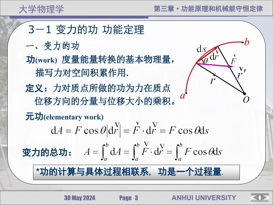 《精编》功能原理和机械能守恒定律_第3页