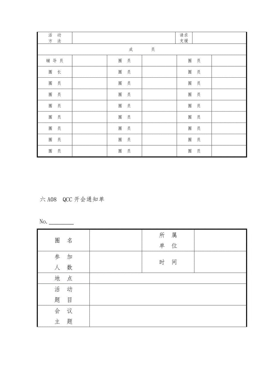 品质管理表格_企业管理表格品质管理A纵表格汇总_第5页