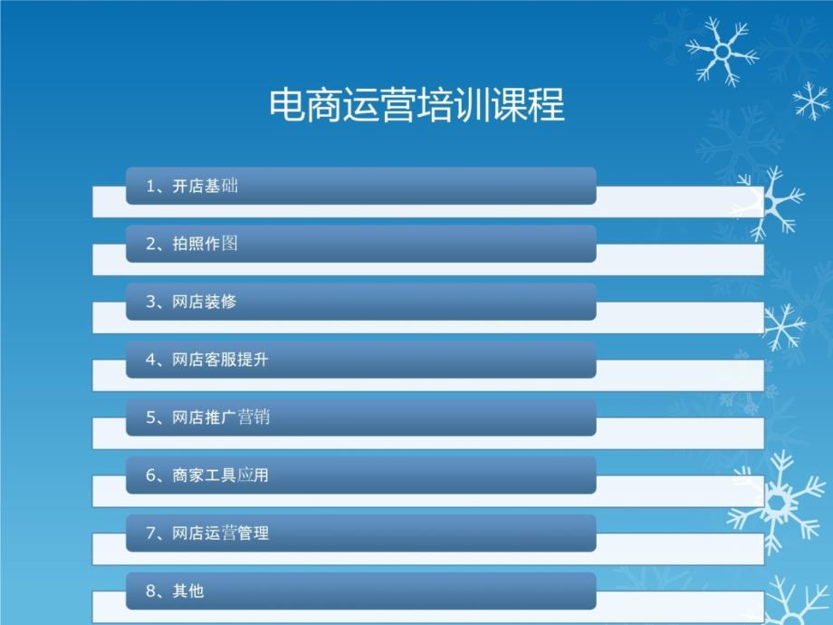 电商运营培训课件_第3页