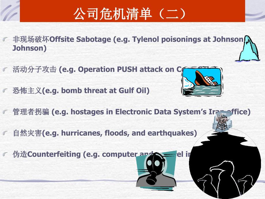 《精编》中小企业的危机管理讲义课件_第4页