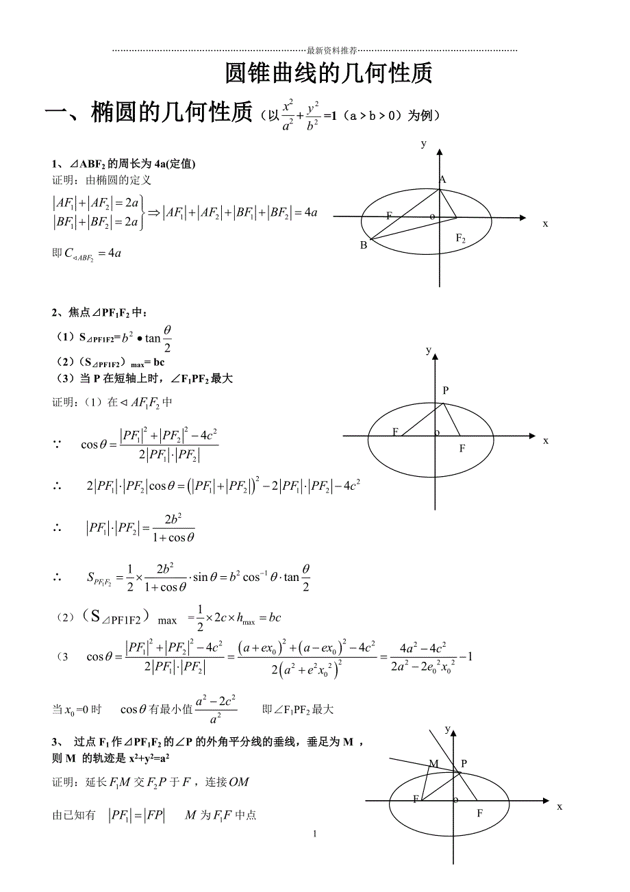 圆锥曲线几何性质总汇精编版_第1页