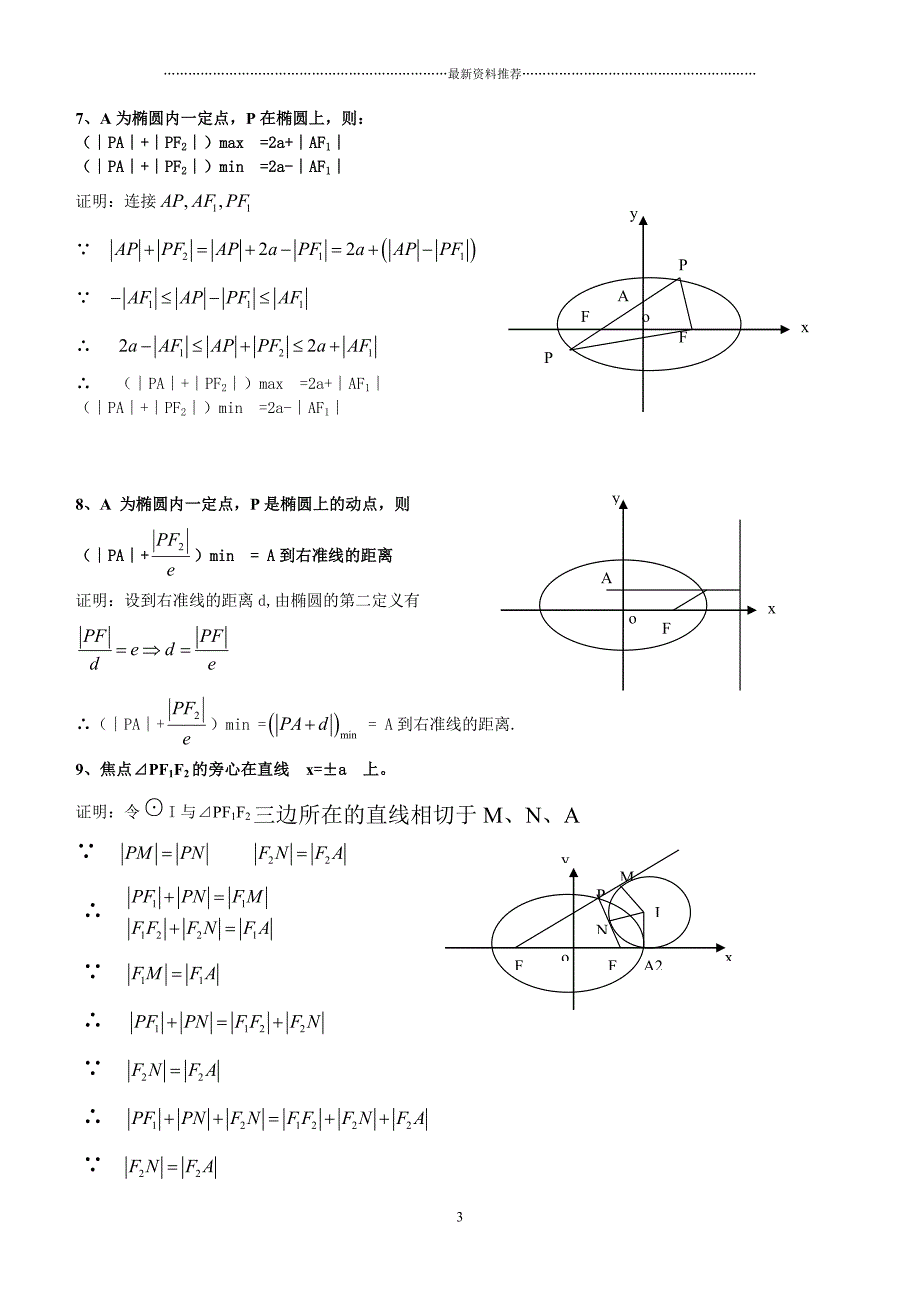 圆锥曲线几何性质总汇精编版_第3页