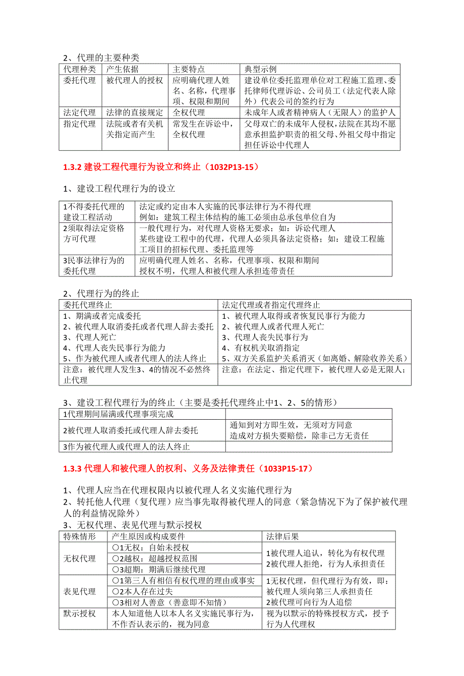 《精编》建造师建设工程法规考试核心点全程精讲_第4页