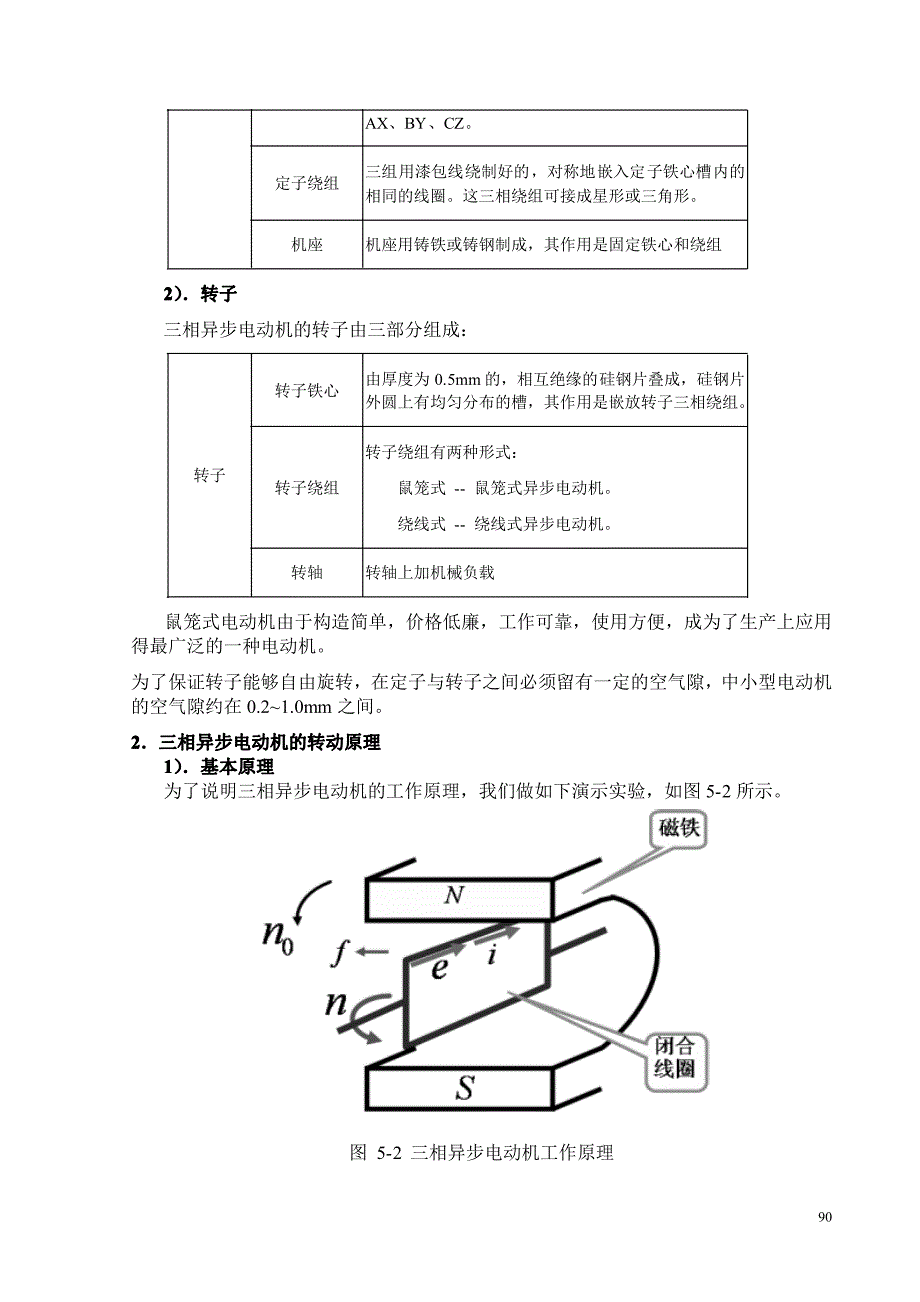 三相异步电动机以及控制电路_第2页