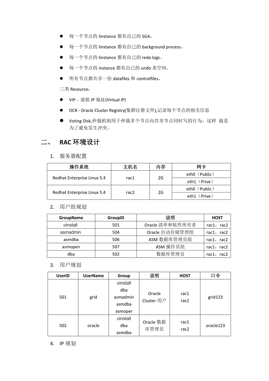 Oracle 11G R2 RAC安装手册_第2页