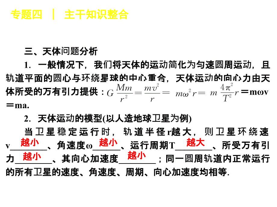 高考物理二轮复习课件专题4　天体运动_第4页