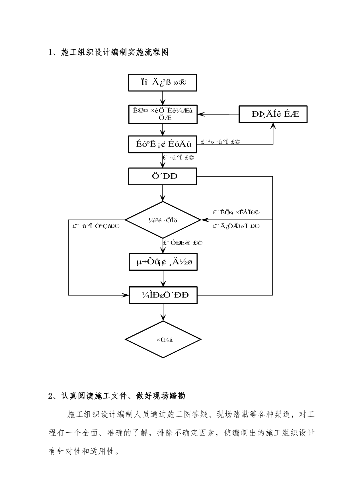 工程施工组织设计方案编制指南_第2页