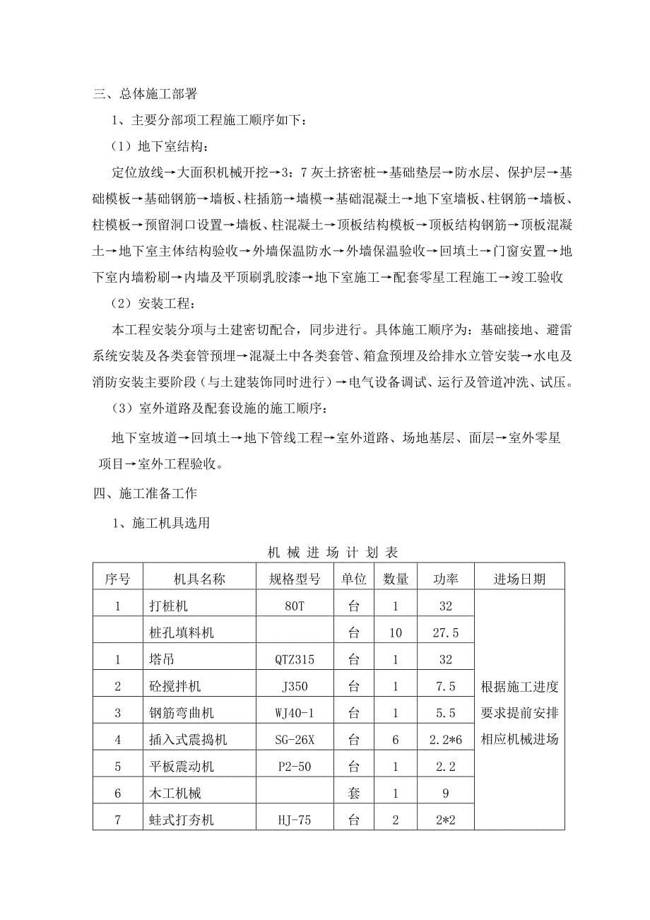 《精编》会宁县人民医院人防工程施工组织设计_第5页