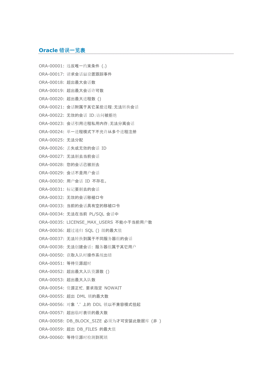 Oracle错误一览表汇编_第1页