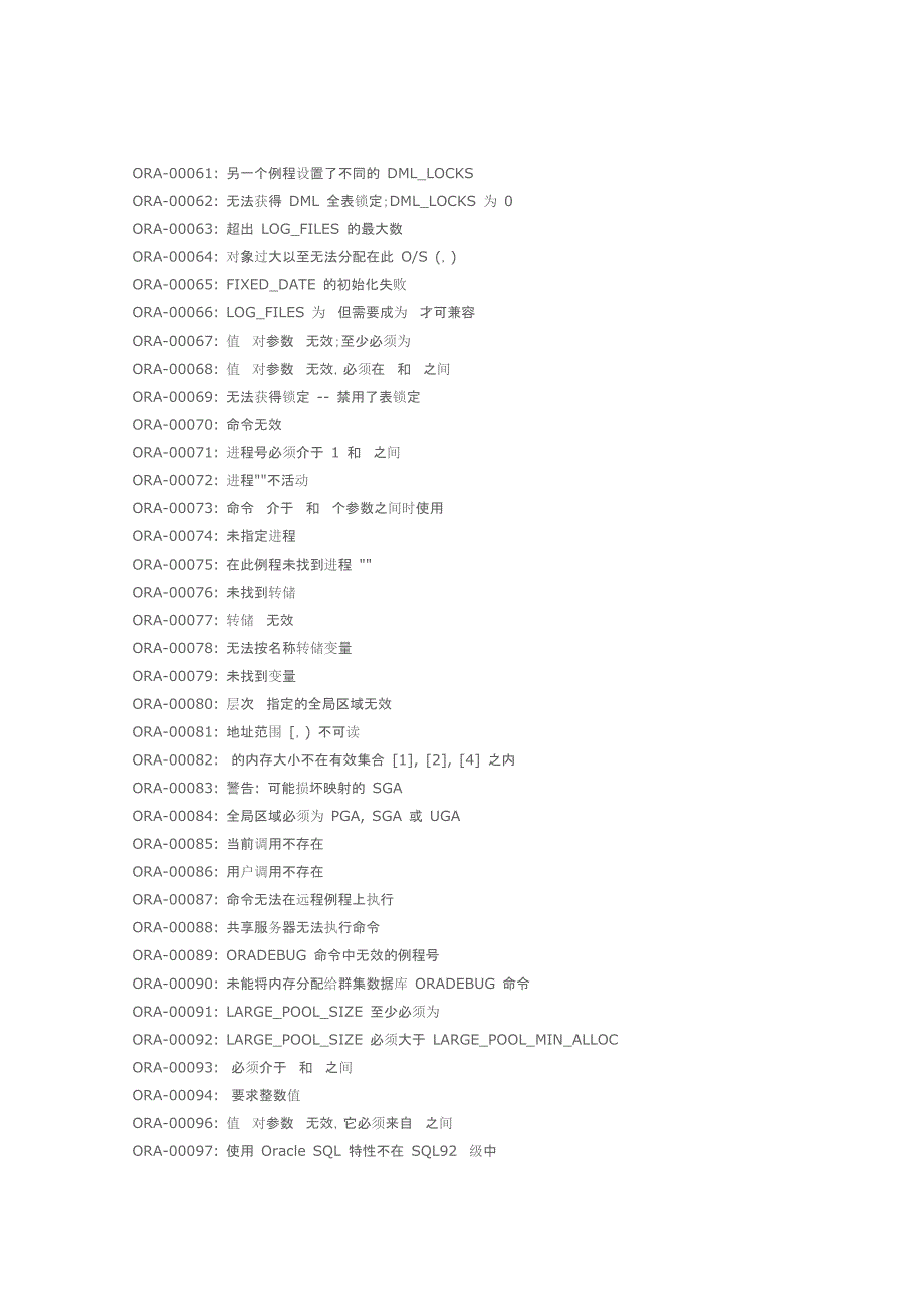 Oracle错误一览表汇编_第2页