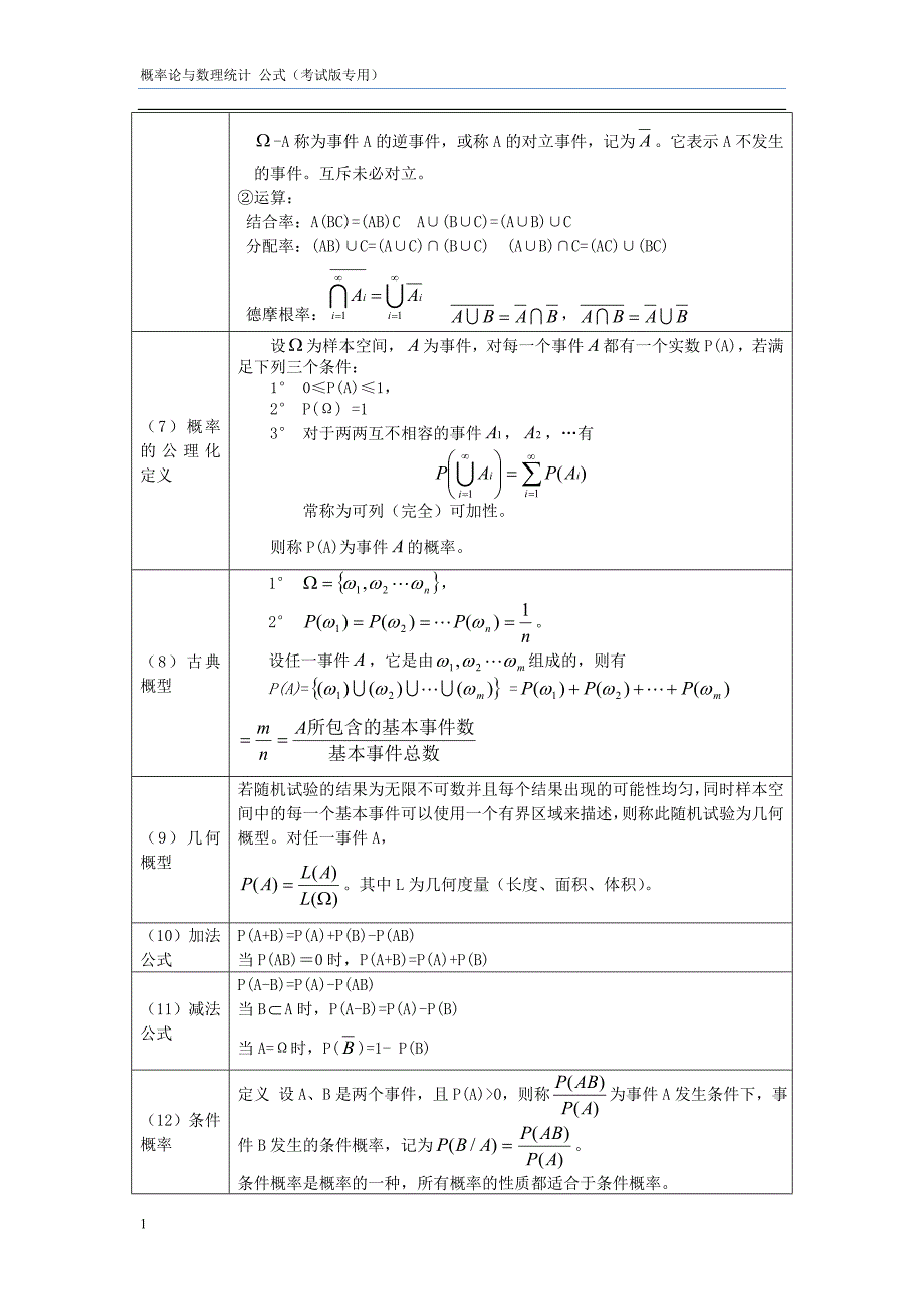 概率论与数理统计公式(考试版专用)培训讲学_第2页