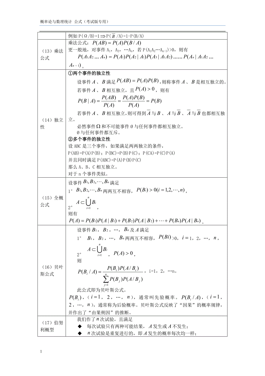 概率论与数理统计公式(考试版专用)培训讲学_第3页
