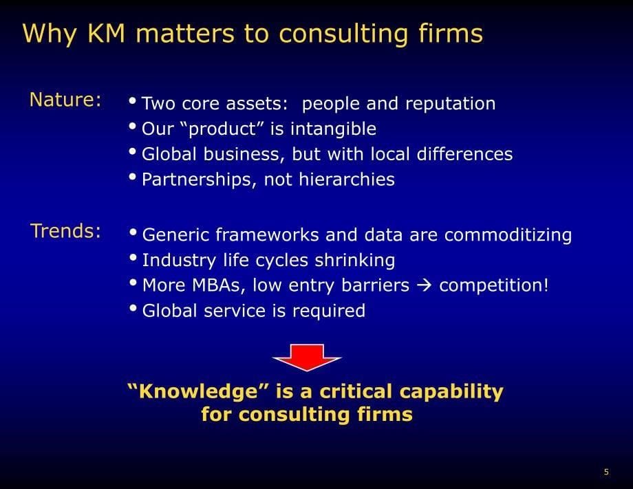 Knowledge Management at Bain_第5页