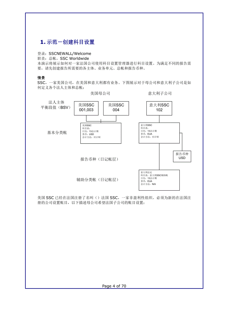 R12Oracle总帐管理基础演示与练习_第4页