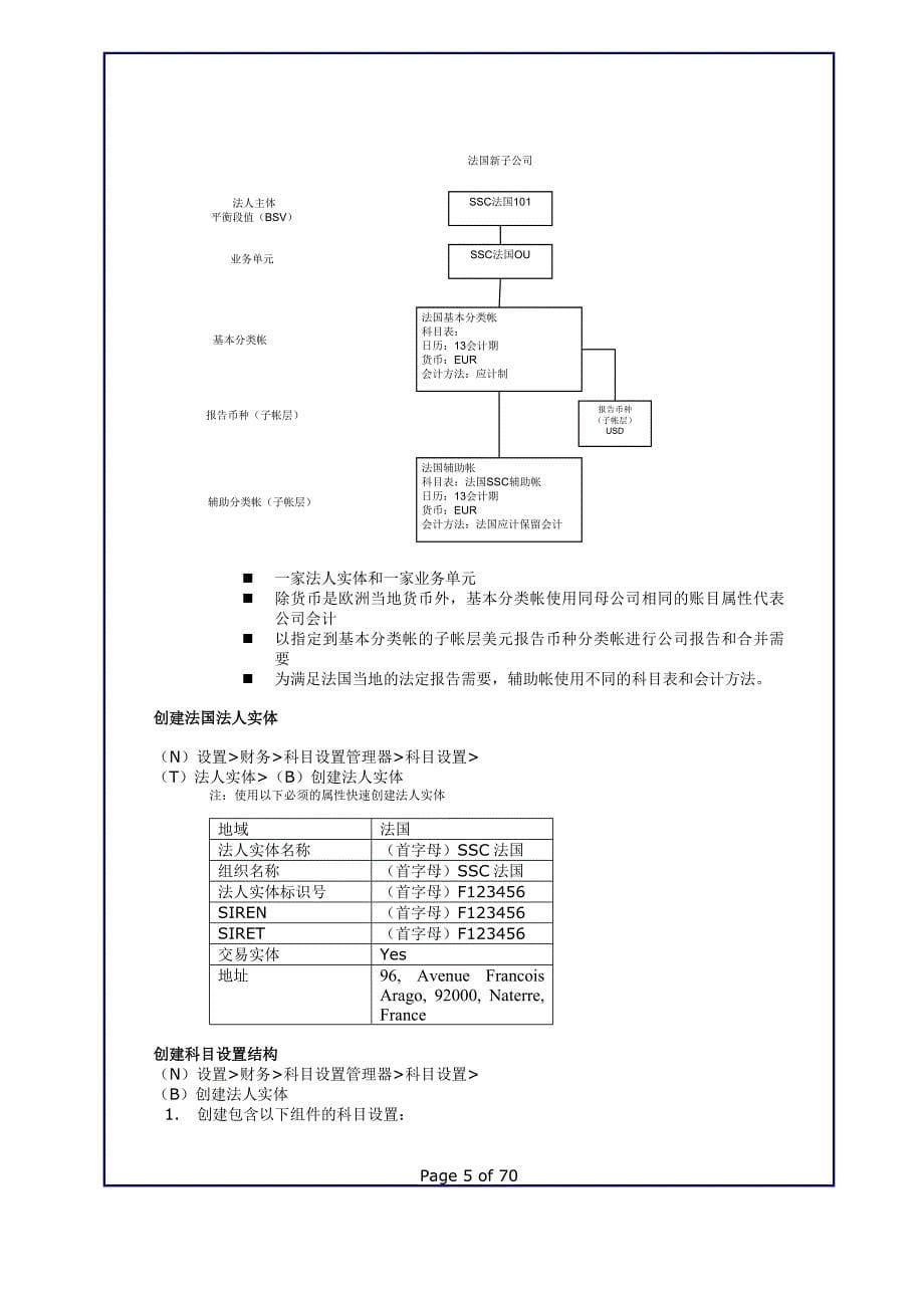 R12Oracle总帐管理基础演示与练习_第5页