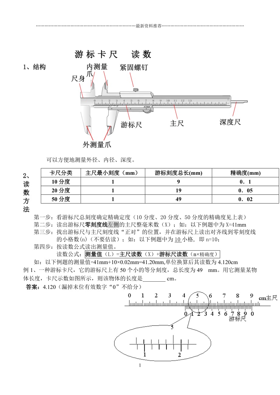 螺旋测微器游标卡尺读数练习题精编版_第1页