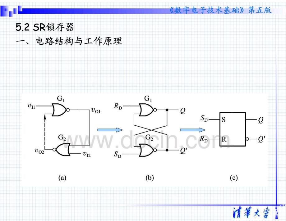 《数字电子技术基础》(第五版)教学课件 触发器_第4页