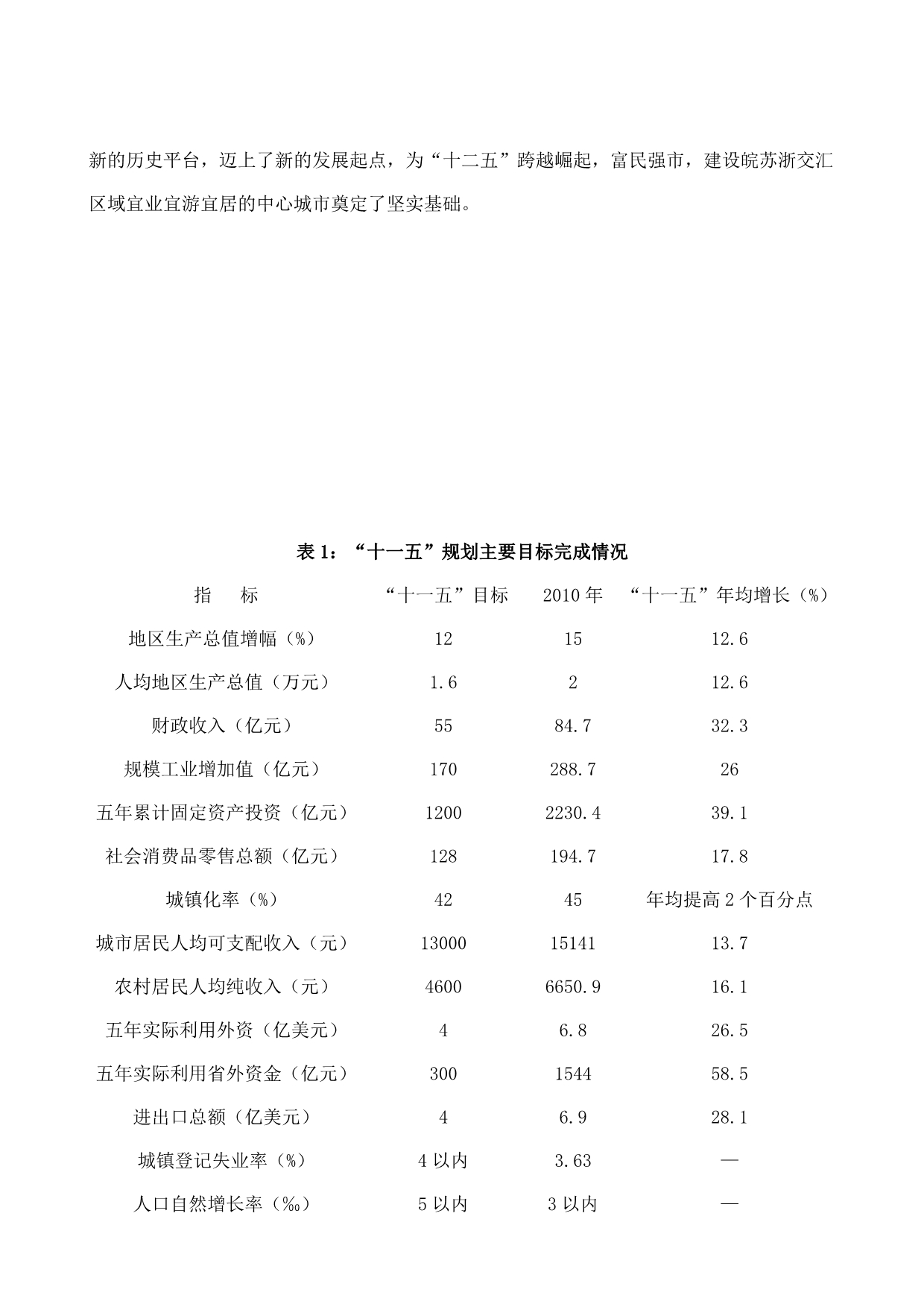 《精编》国民经济和社会发展第十二个五年规划纲要_第2页