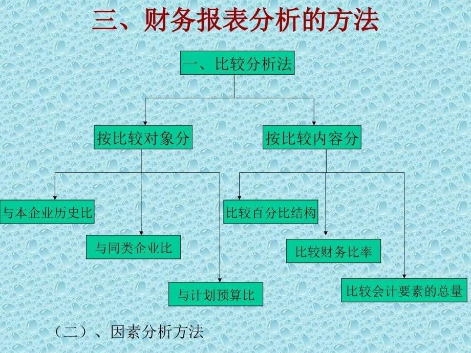 《精编》财务管理培训-财务报表分析_第5页