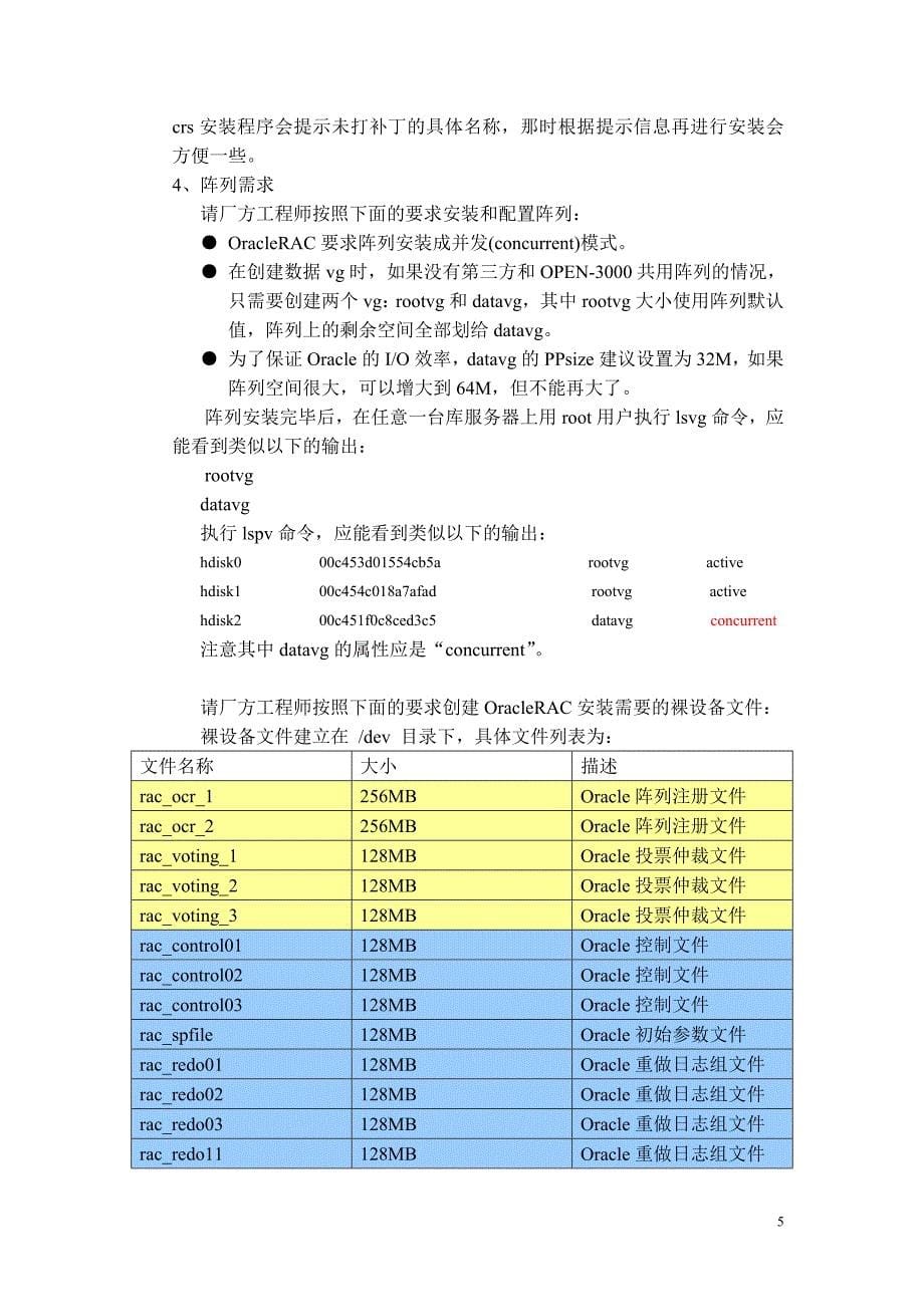 Oracle10gRAC在IBM-AIX5.3上的安装手册_第5页