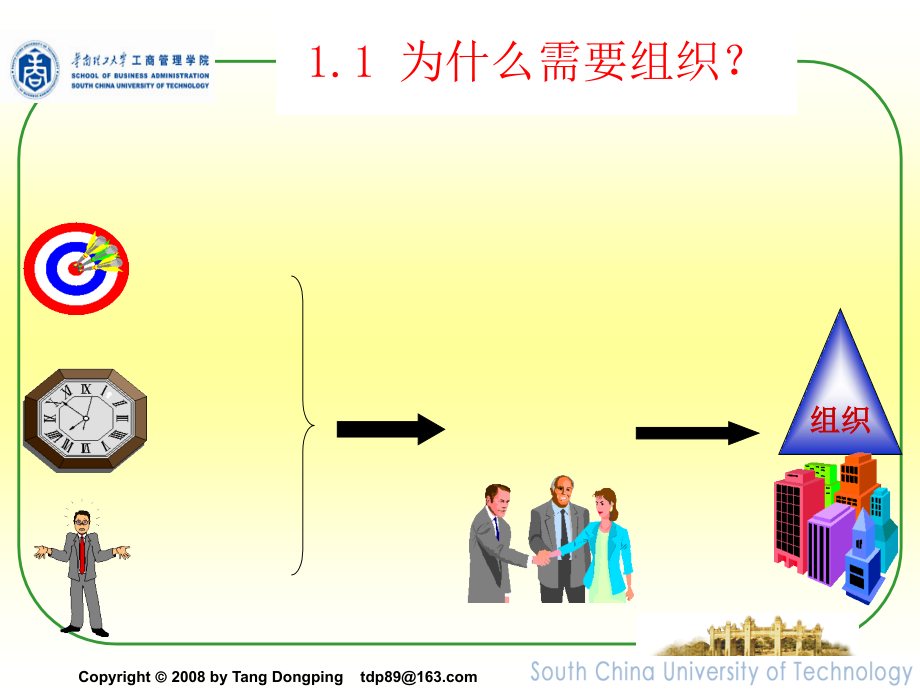 《精编》项目经理人培训资料_第3页