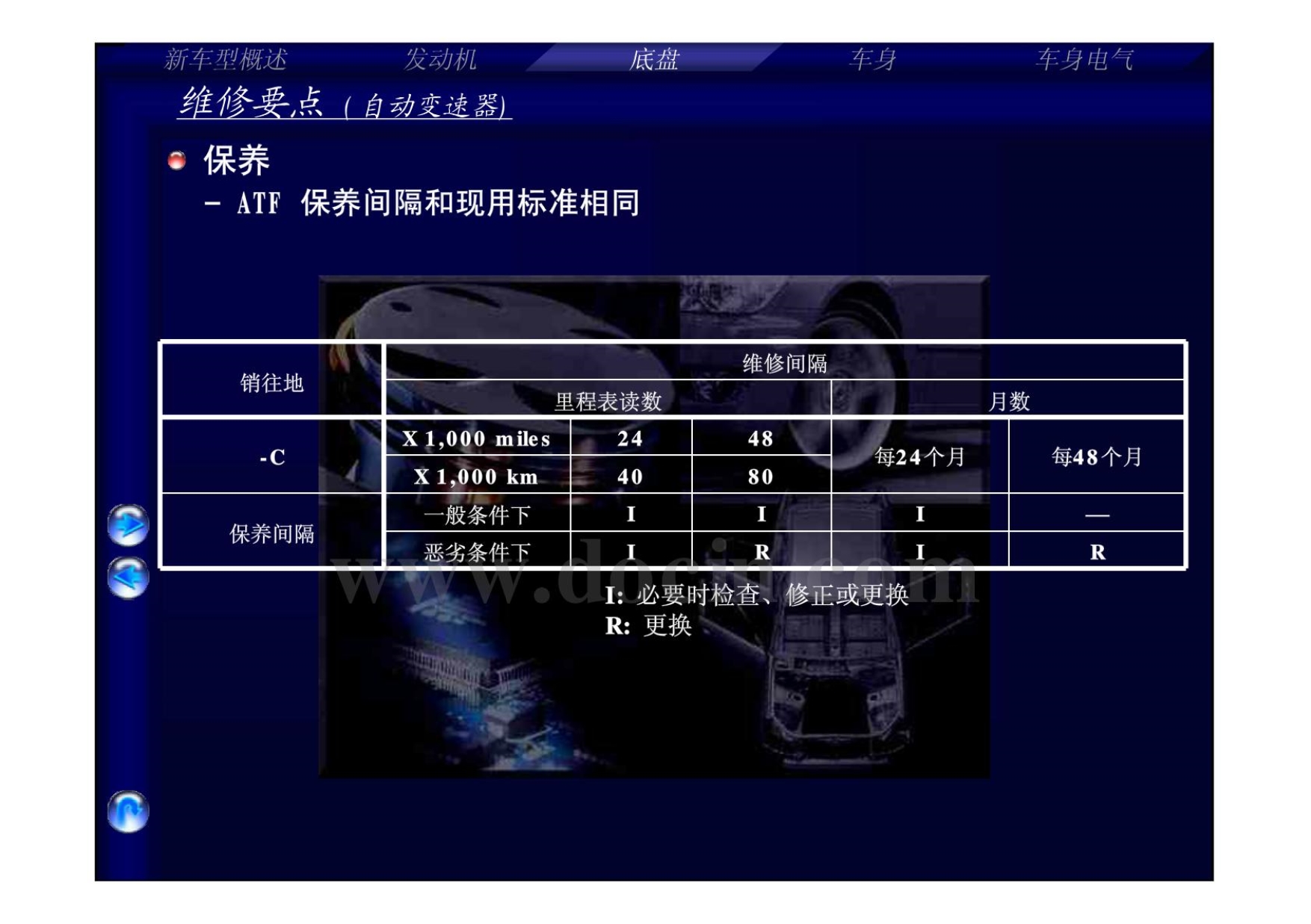 一汽丰田CROWN新皇冠培训教材_第3页