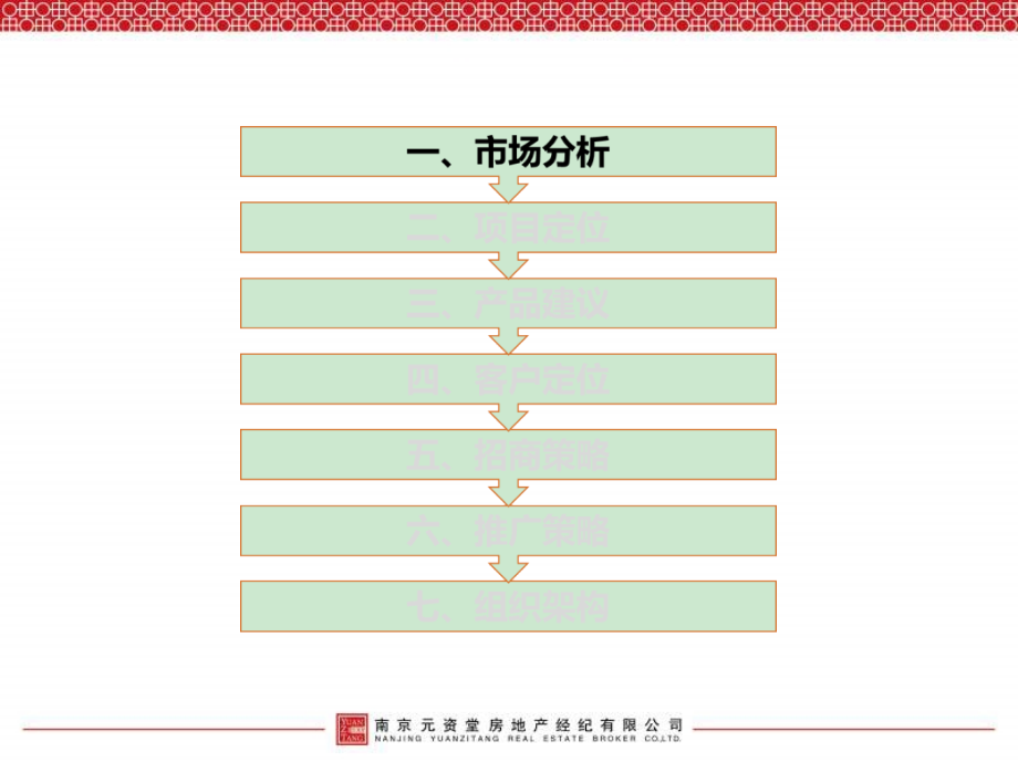 《精编》某农贸商城规划策划方案_第2页