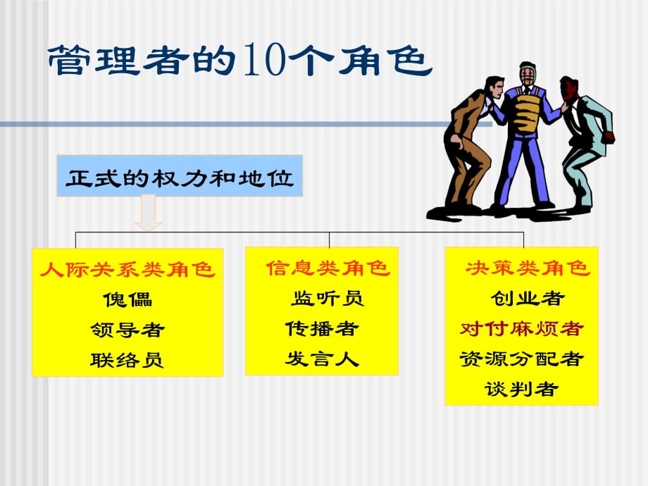 《精编》专业的会议技巧_第3页