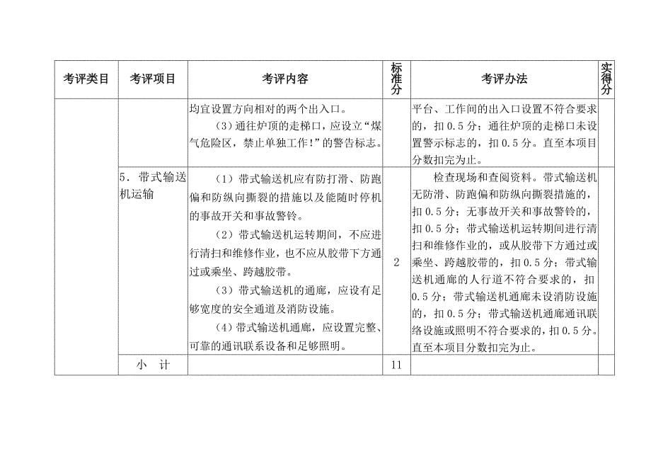 《精编》冶金企业安全标准化炼铁单元考评标准_第5页