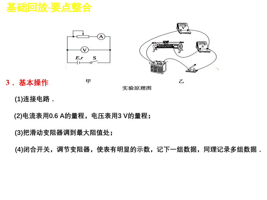 高考物理人教版一轮复习专题课件-实验九 测定电池的电动势和内阻_第3页