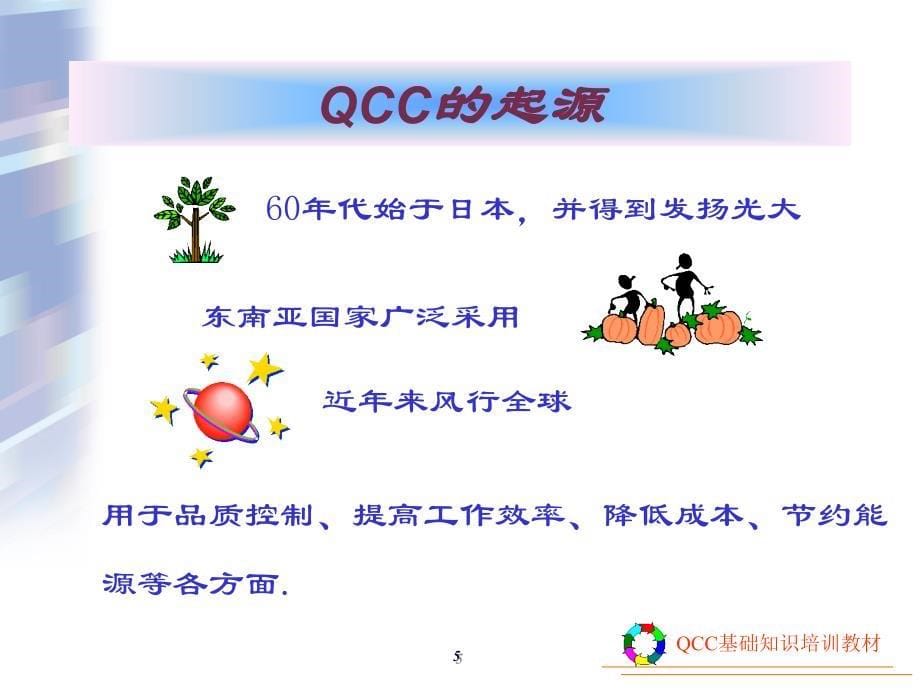 品管圈QCC基础知识培训要点概述_第5页