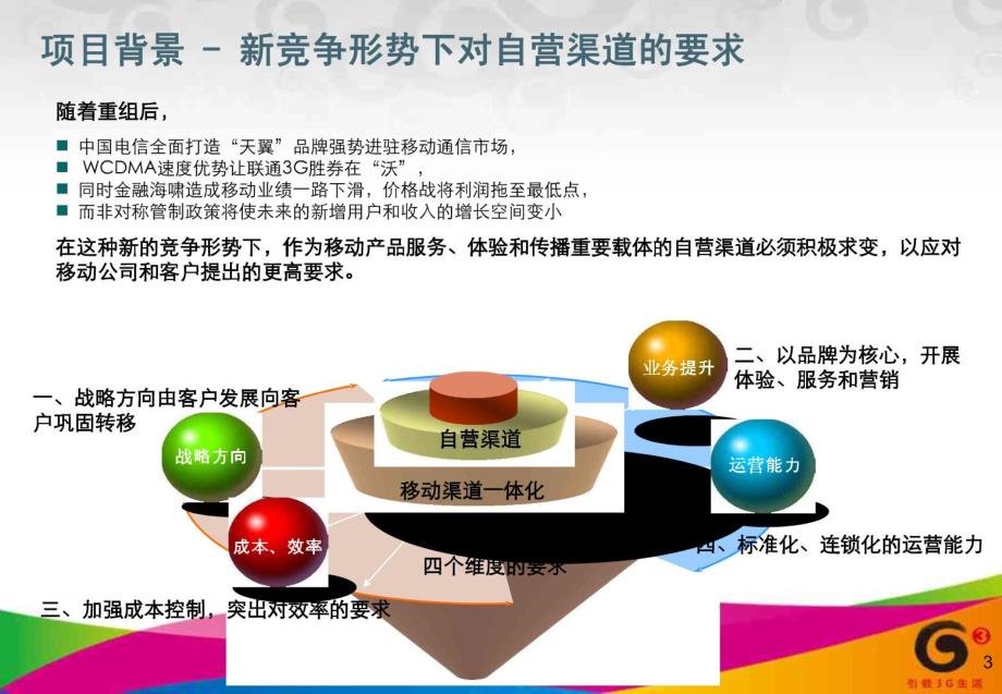 中国移动信息化服务厅基础运营管理提升_第3页
