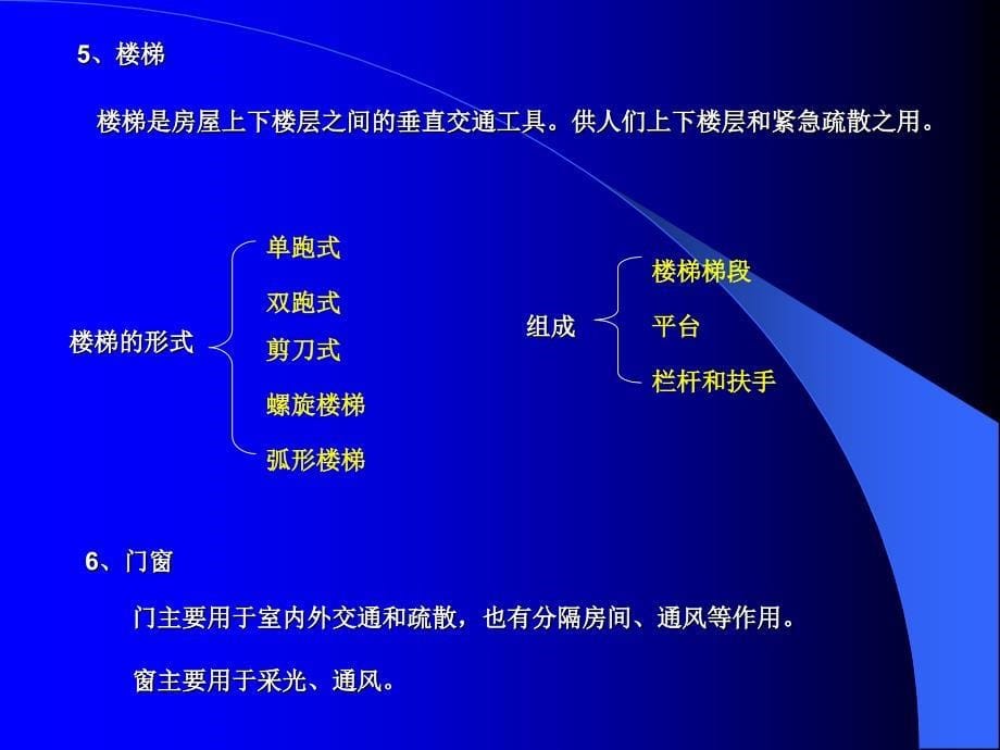 《精编》房屋建筑工程图_第5页