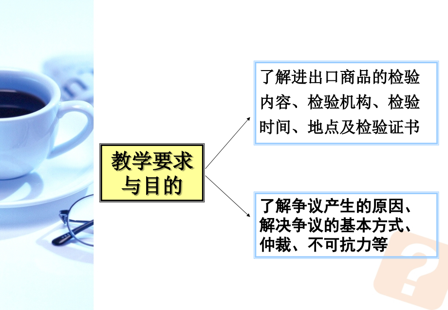 《精编》商检与争议解决基本内容概述_第2页