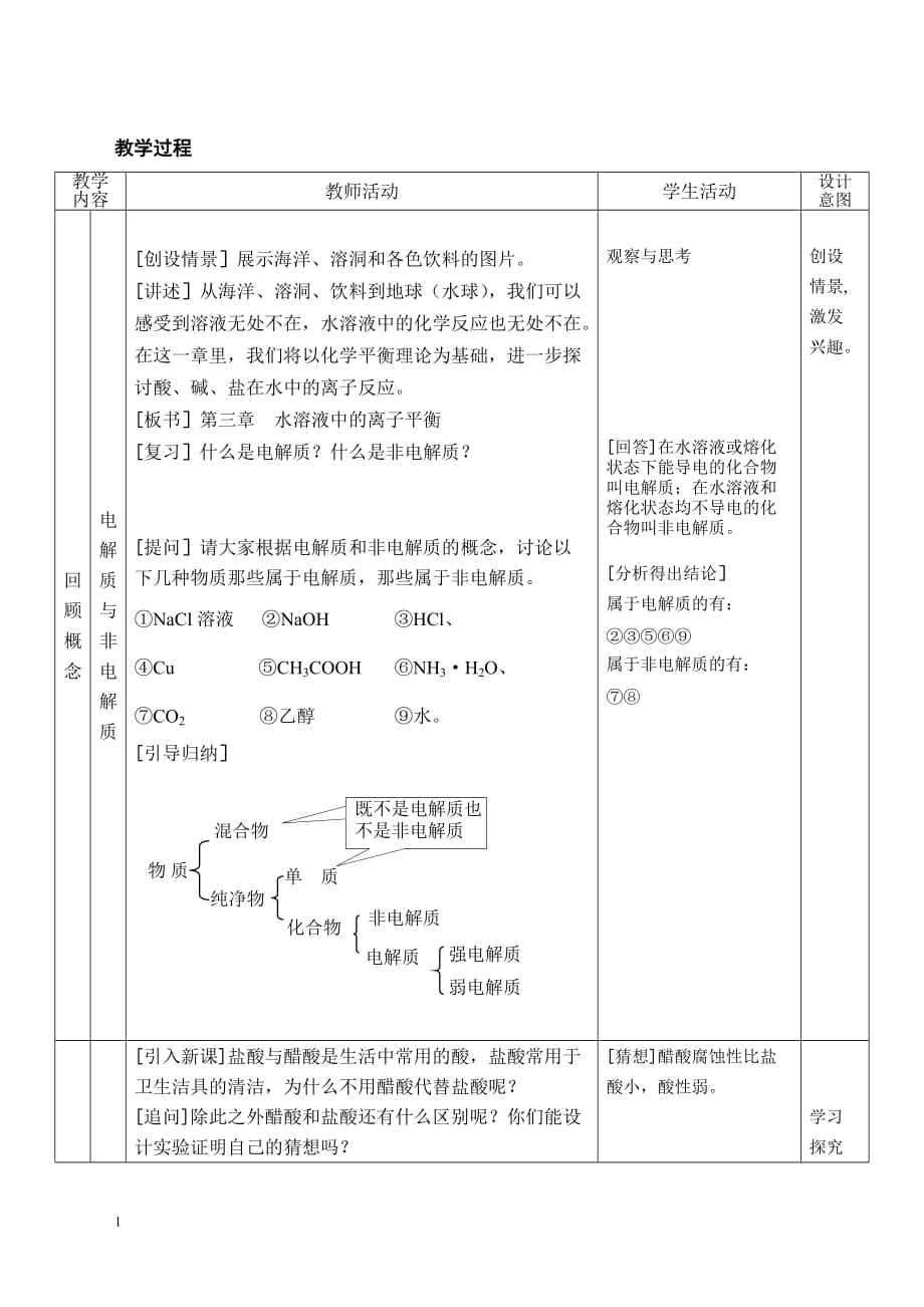 第一节弱电解质的电离教学设计幻灯片资料_第2页