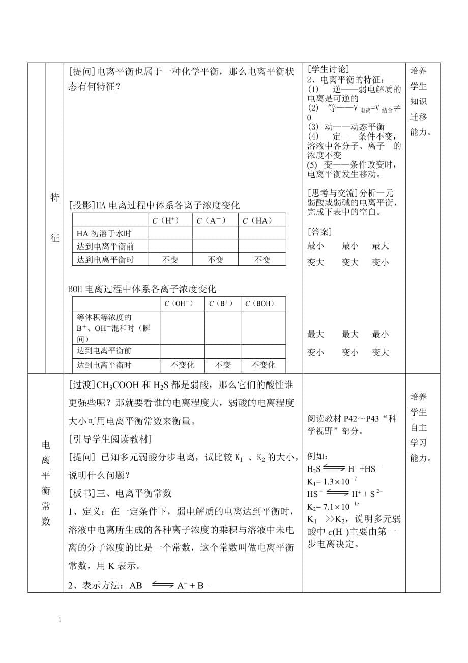 第一节弱电解质的电离教学设计幻灯片资料_第5页