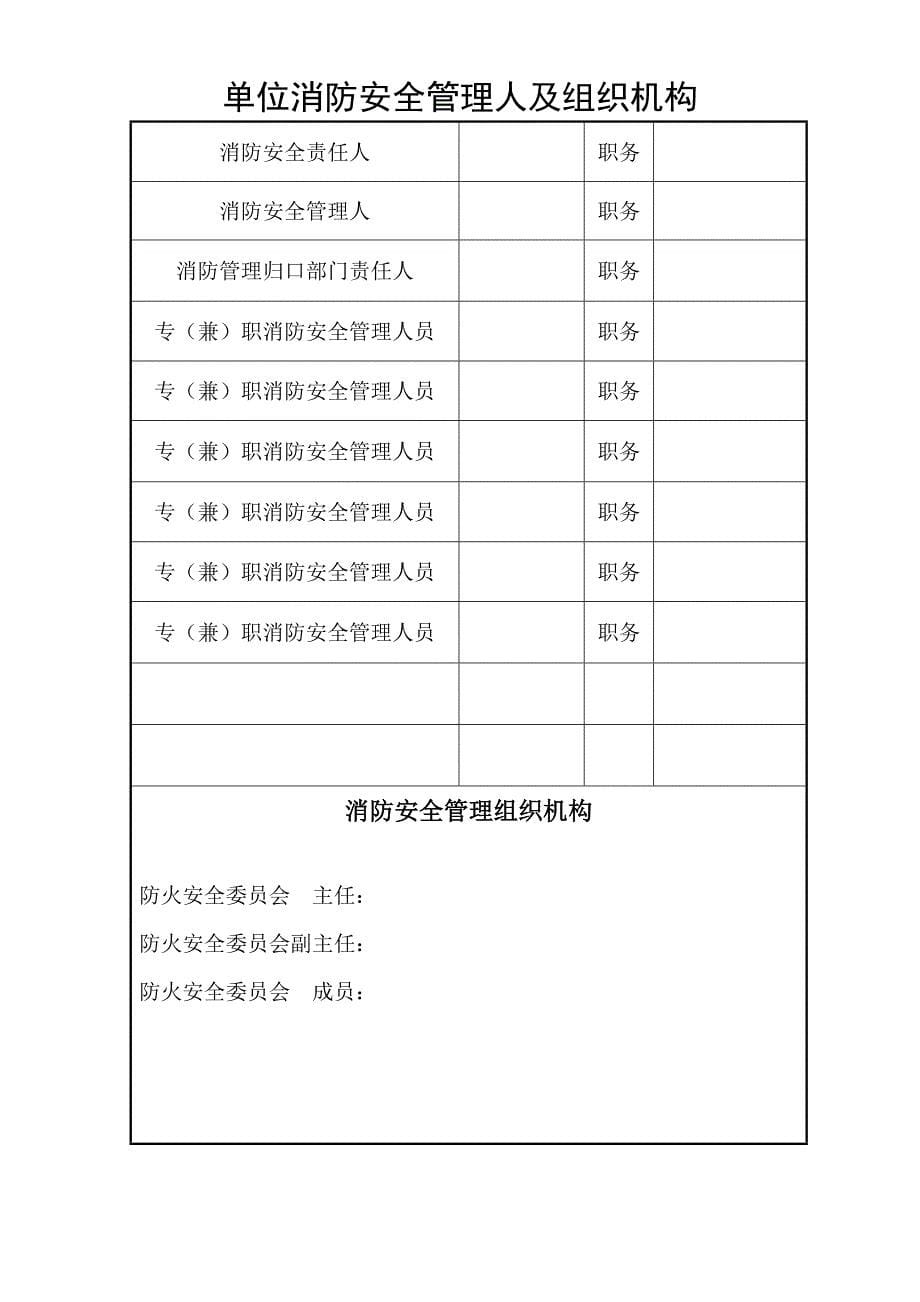 《精编》一般单位消防档案资料_第5页