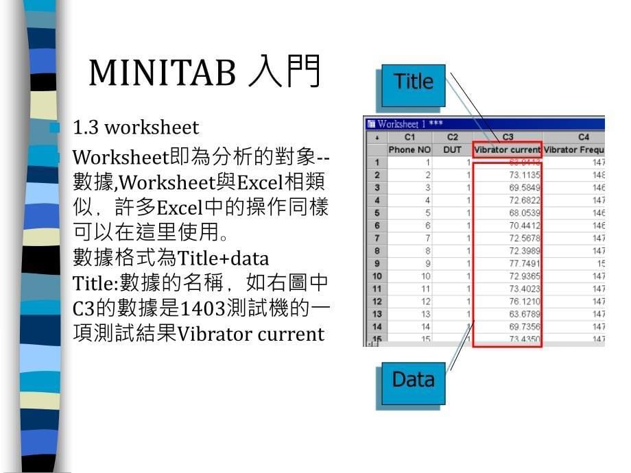 统计与品管MINITAB之GRR学习课件_第5页