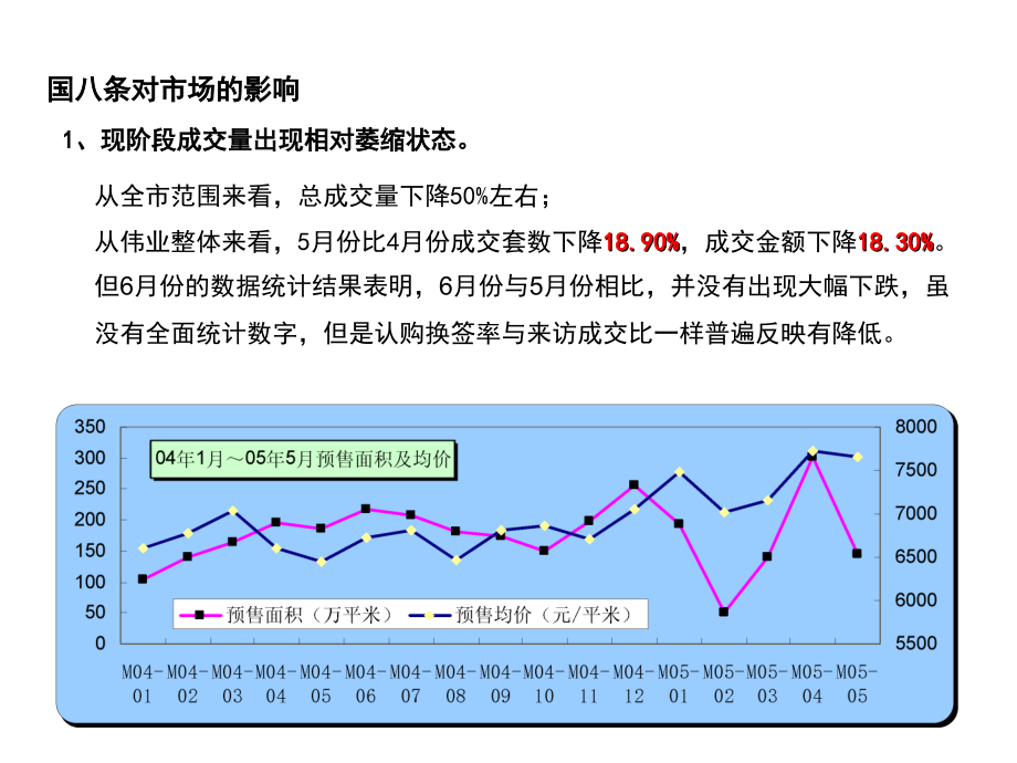 《精编》别墅项目营销策划报告_第4页